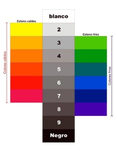 APAREJO ACRILICO HS 2K 4:1 GRIS CLARO 1L + Catalizador 250ML- AKROON 2