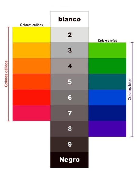 APAREJO ACRILICO HS 2K 4:1 GRIS CLARO 1L + Catalizador 250ML- AKROON