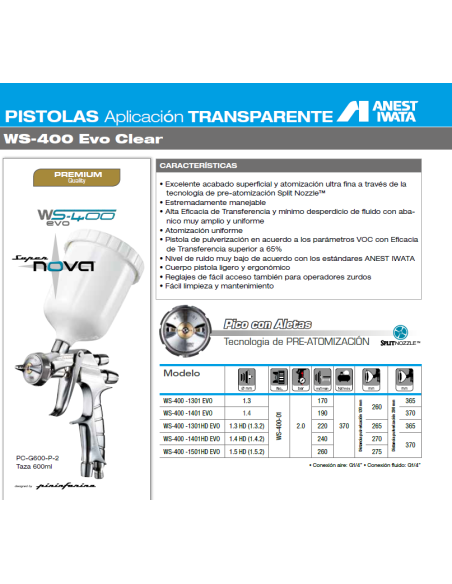 Pistola Iwata Pinifarina WS-400 Evotech Clear 1,3 Taza 600 ml.