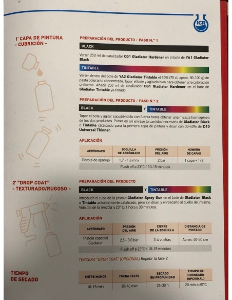 YA2 GLADIATOR TRANSPARENTE coloreable KIT A+B 1 L